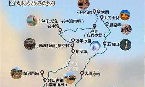 山西旅游线路全攻略